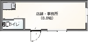 店舗タイプ